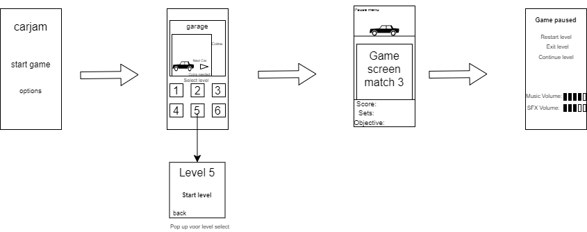 sketch of our game