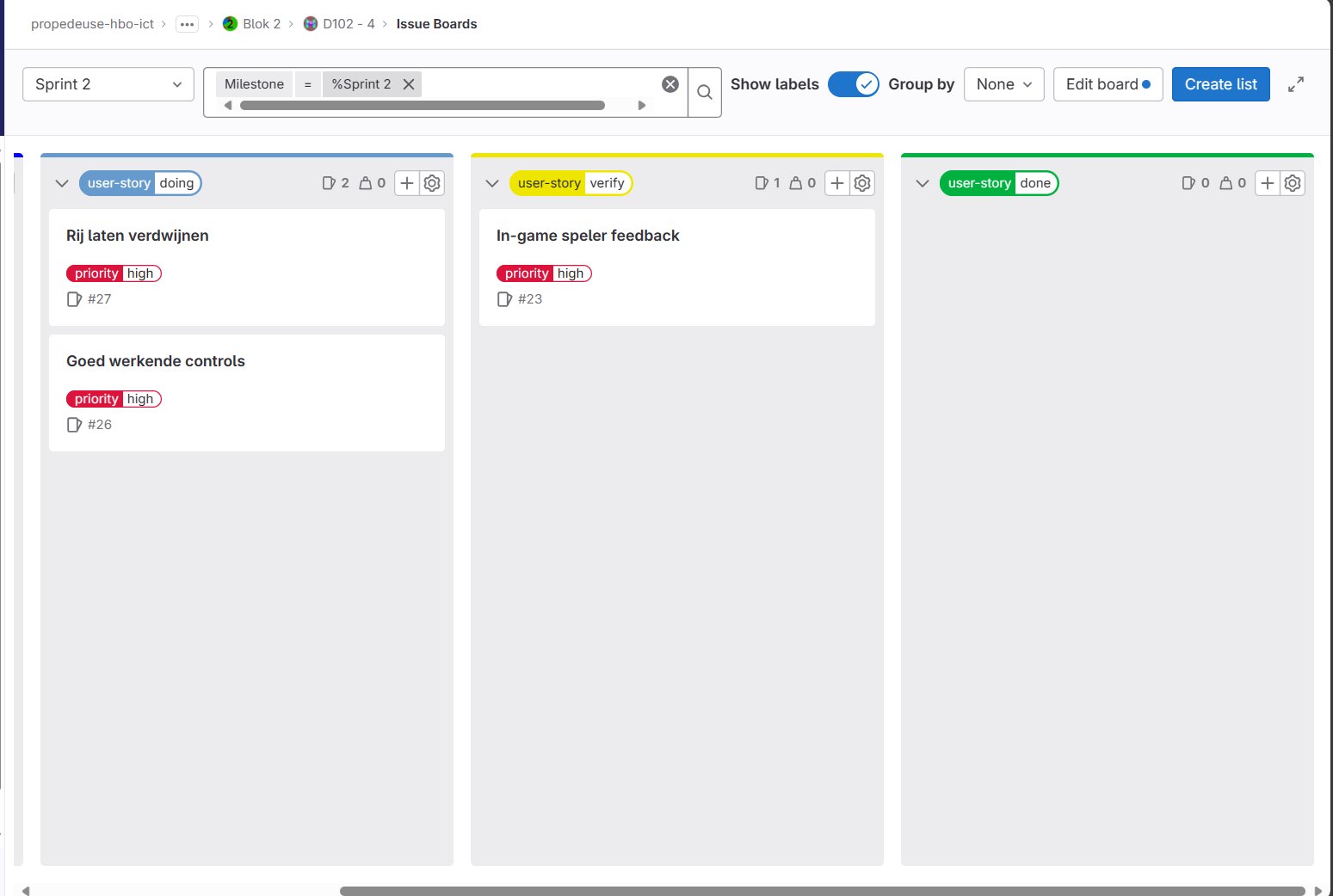 Issue Board Sprint 2