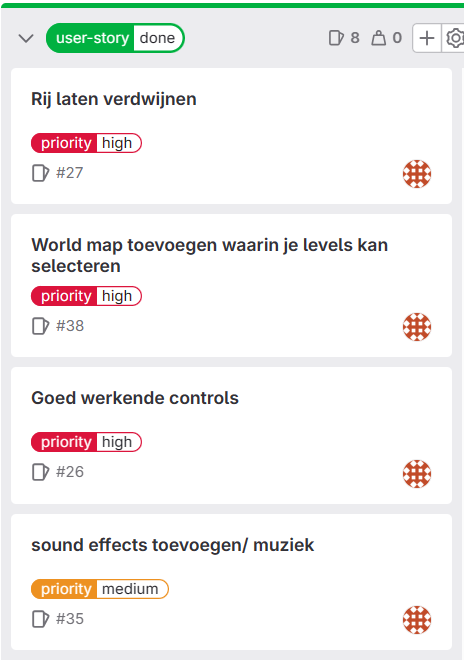 User Stories Done1